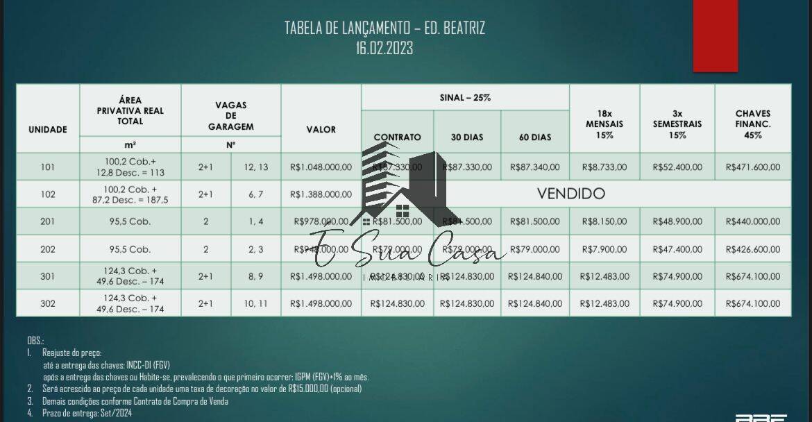 Cobertura, 3 quartos, 174 m² - Foto 13